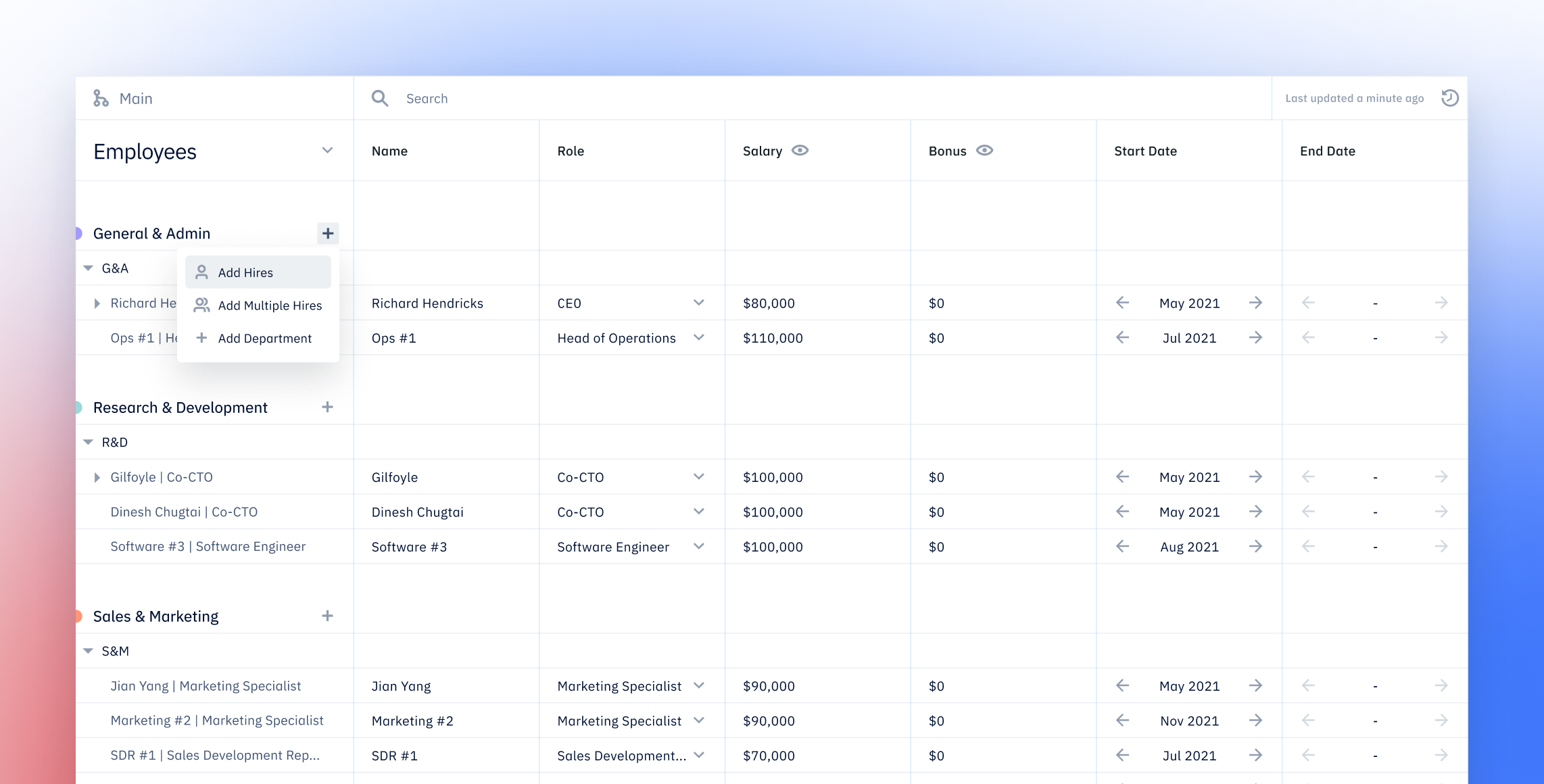 Pry hiring plan showing how to add new hires or departments