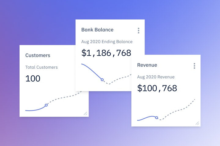 Pry KPI dashboards showing charts for customers, bank balance and revenue