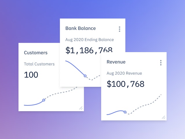 Pry KPI dashboards showing charts for customers, bank balance and revenue