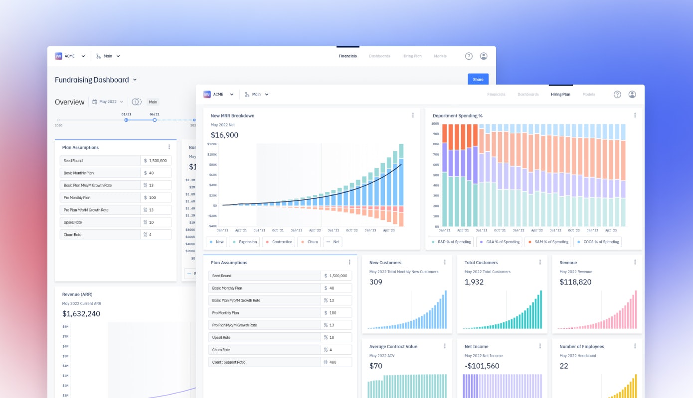 Customizable Interactive Dashboards on Pry