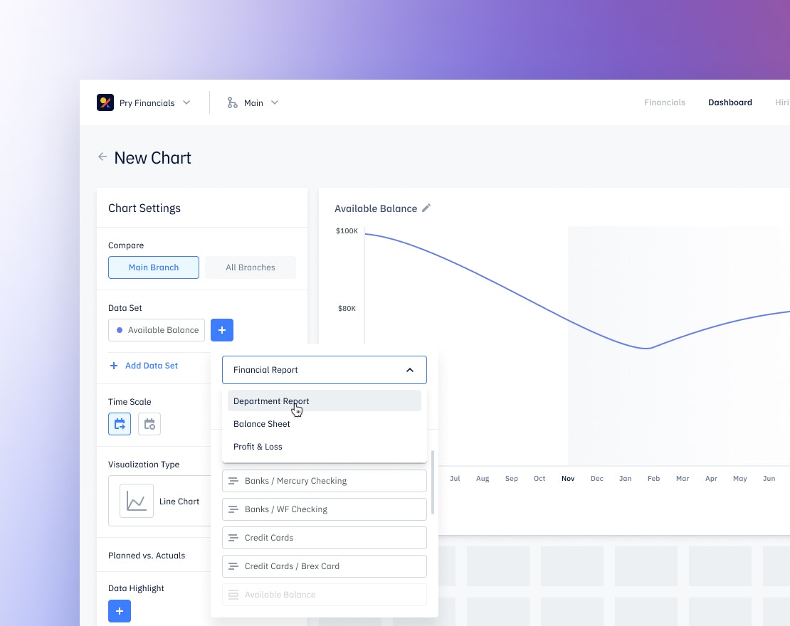 Pry dashboard showing all data groups to customize charts