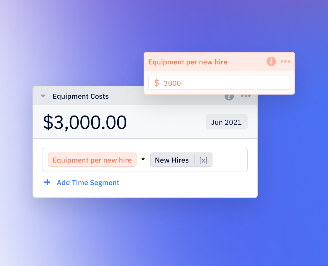 Pry hiring plan showing formula to forecast for new hire equipment costs