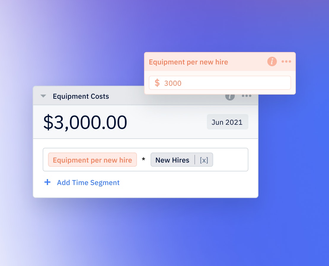 Pry hiring plan showing formula to forecast for new hire equipment costs