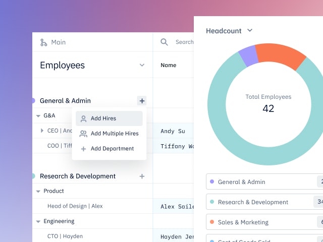 Pry hiring plan showing hires and a headcount chart