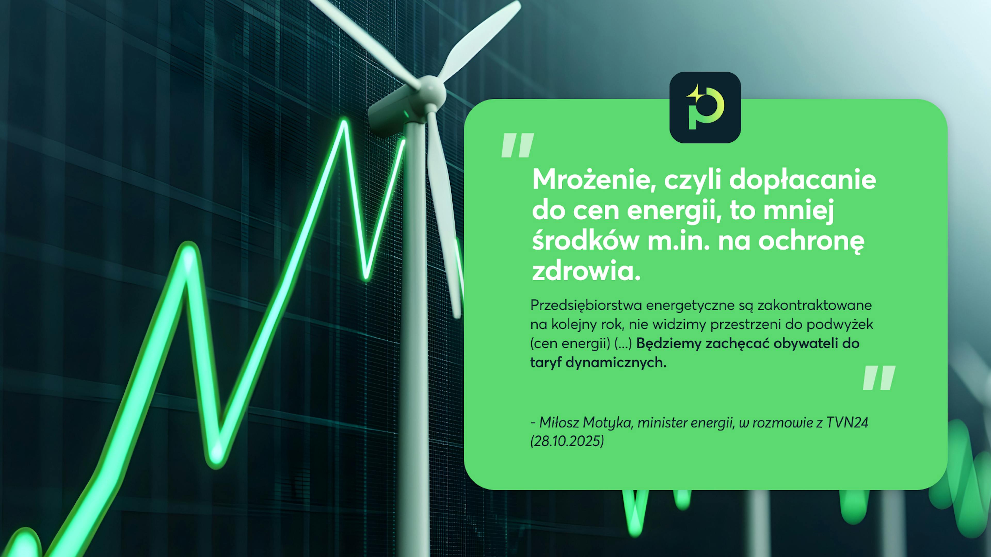 Cytat ministra energii