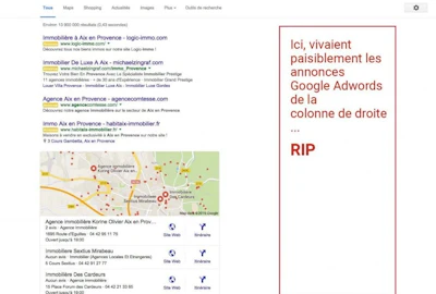 Requete Google Adwords Agence Immobilière Aix
