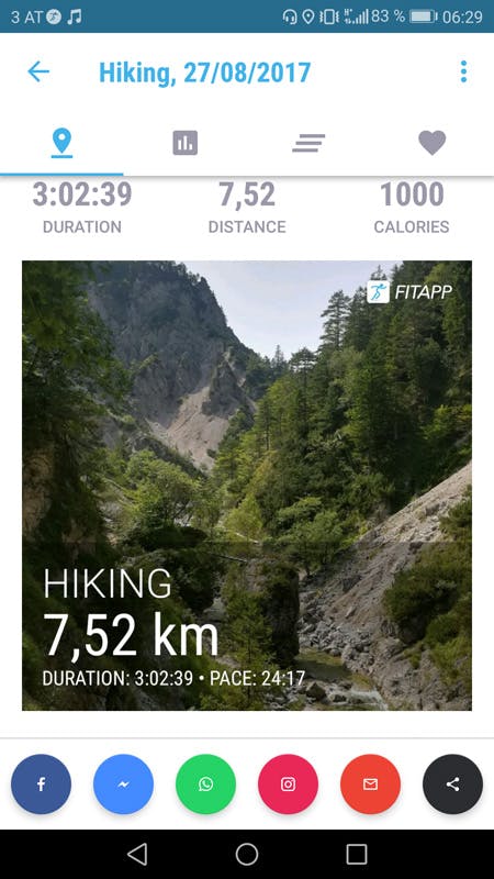 Die FITAPP im Test