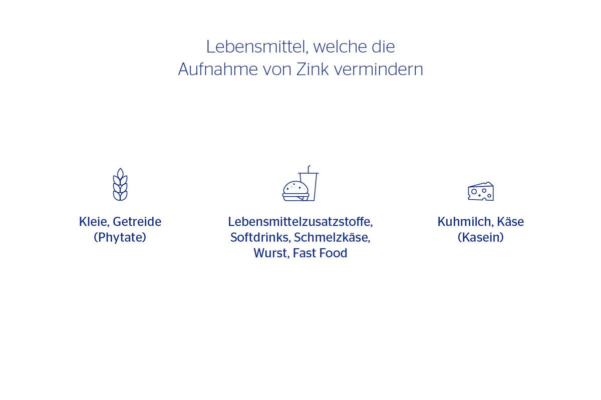 Steckbrief Zink