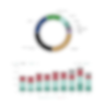 https://images.prismic.io/purenorth-web/94419c6a-92b4-4f12-86a1-7730cc00ba1a_urg-dash-charts.png?auto=compress,format&rect=0,0,978,954&w=489&h=477
