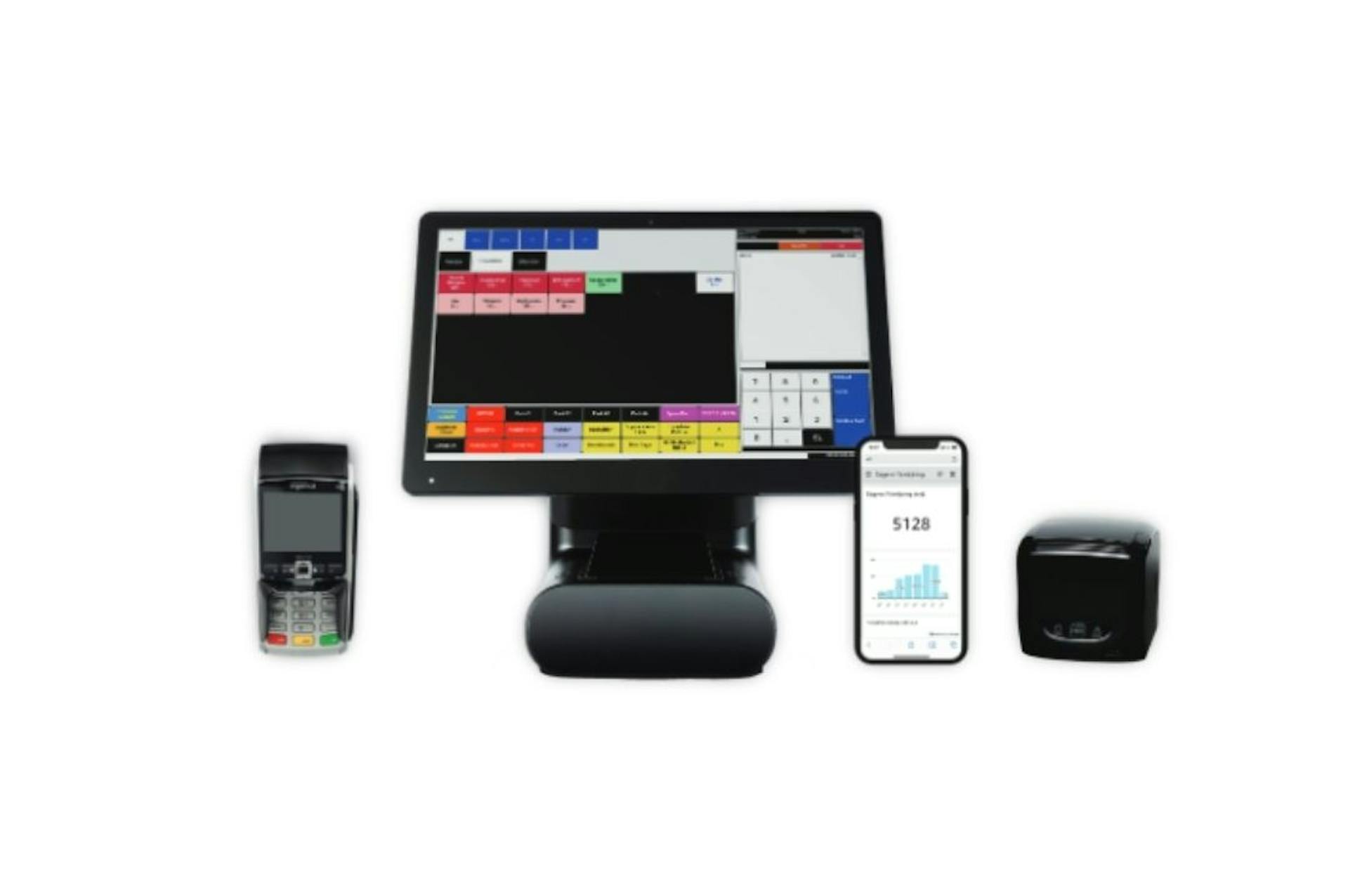 Purspot erbjuder kompletta kassasystem