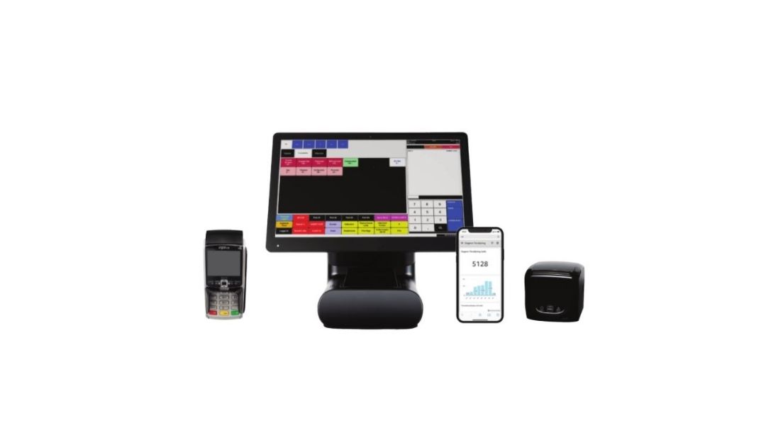 Kassasystem för butik