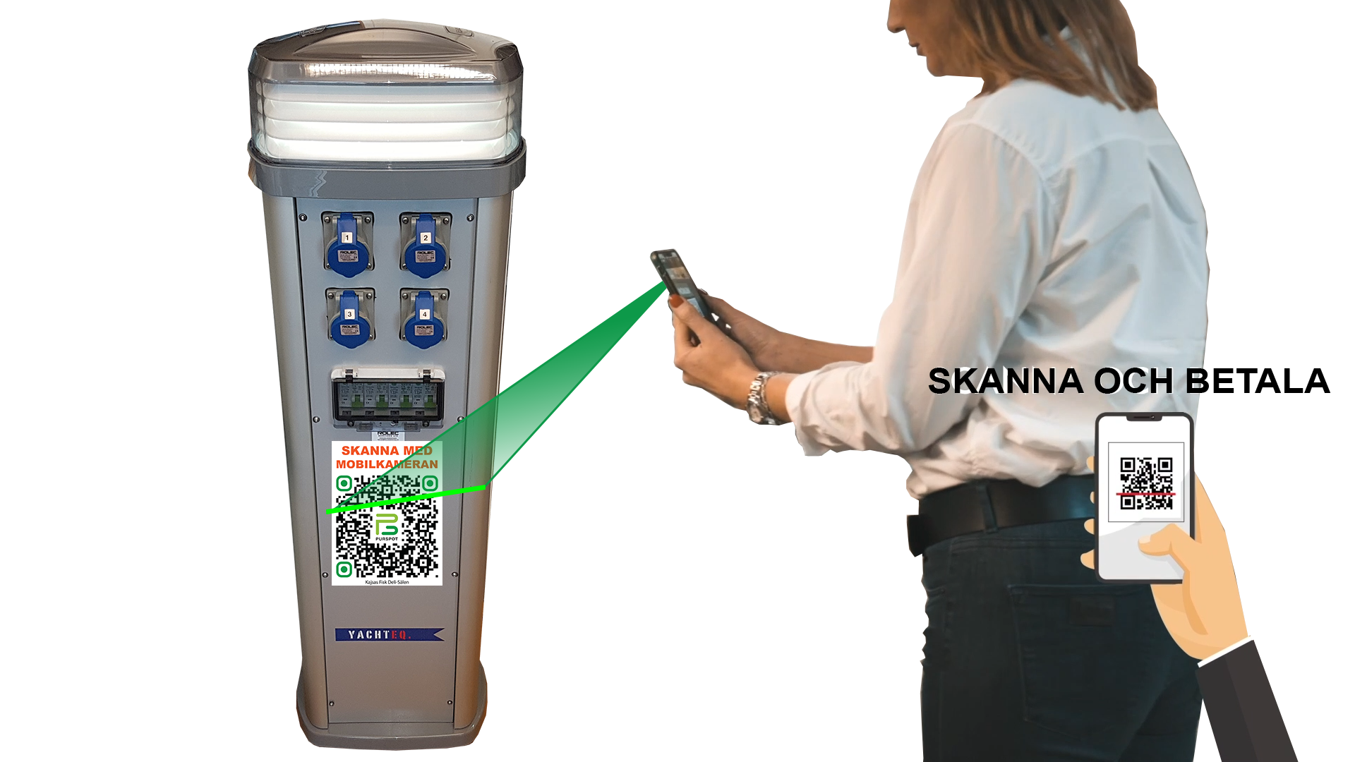 Scanna el laddstolpar