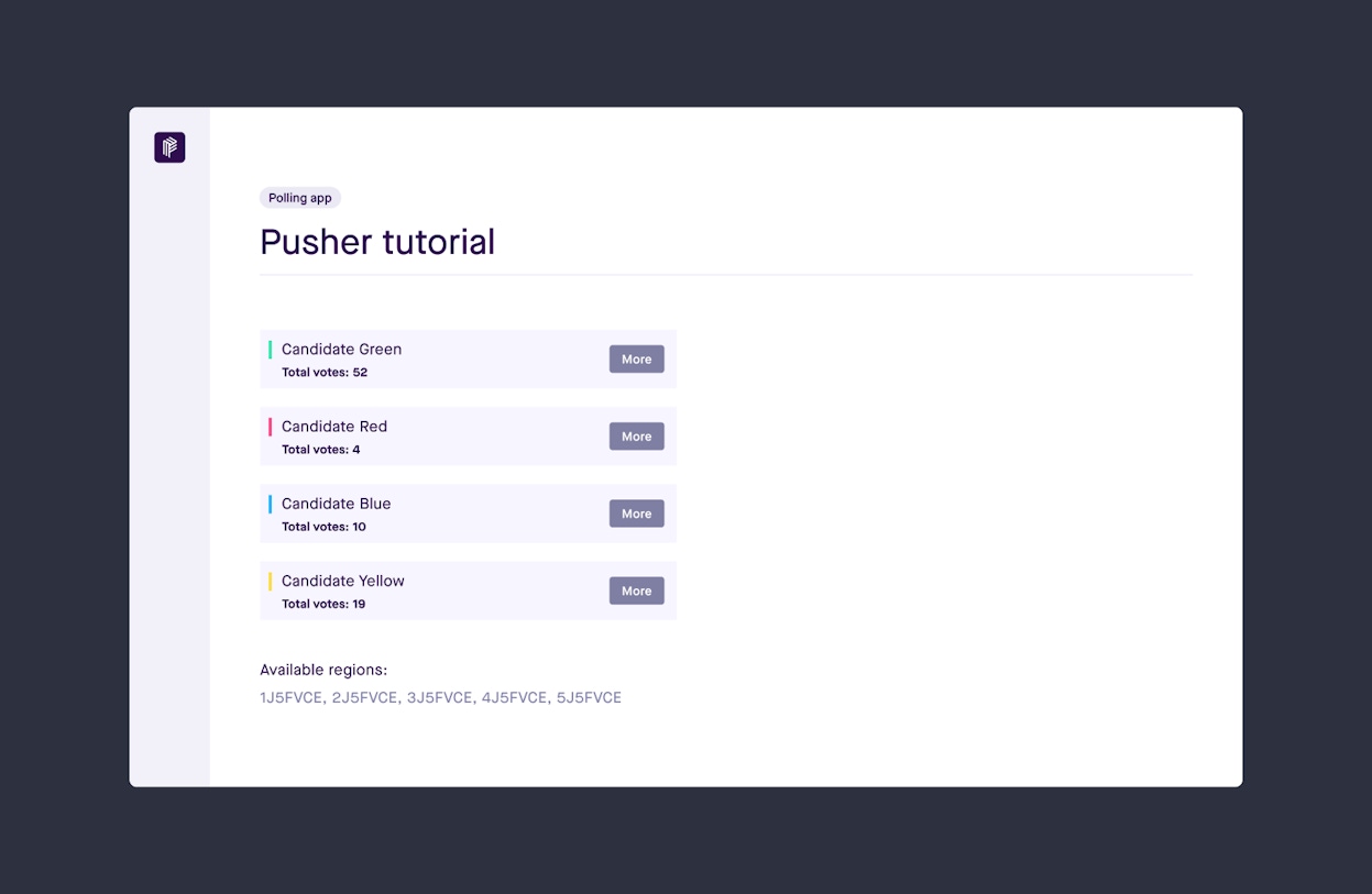 Pusher Channels | Build Realtime Real Fast