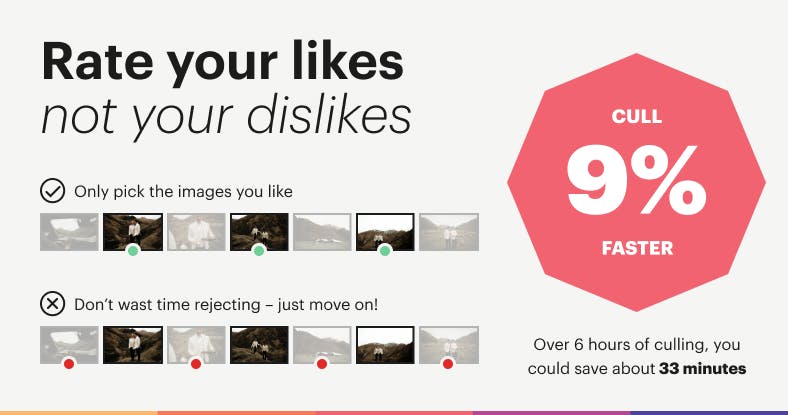 Half your photography culling time with this Lightroom rating technique called culling in, or rating your likes