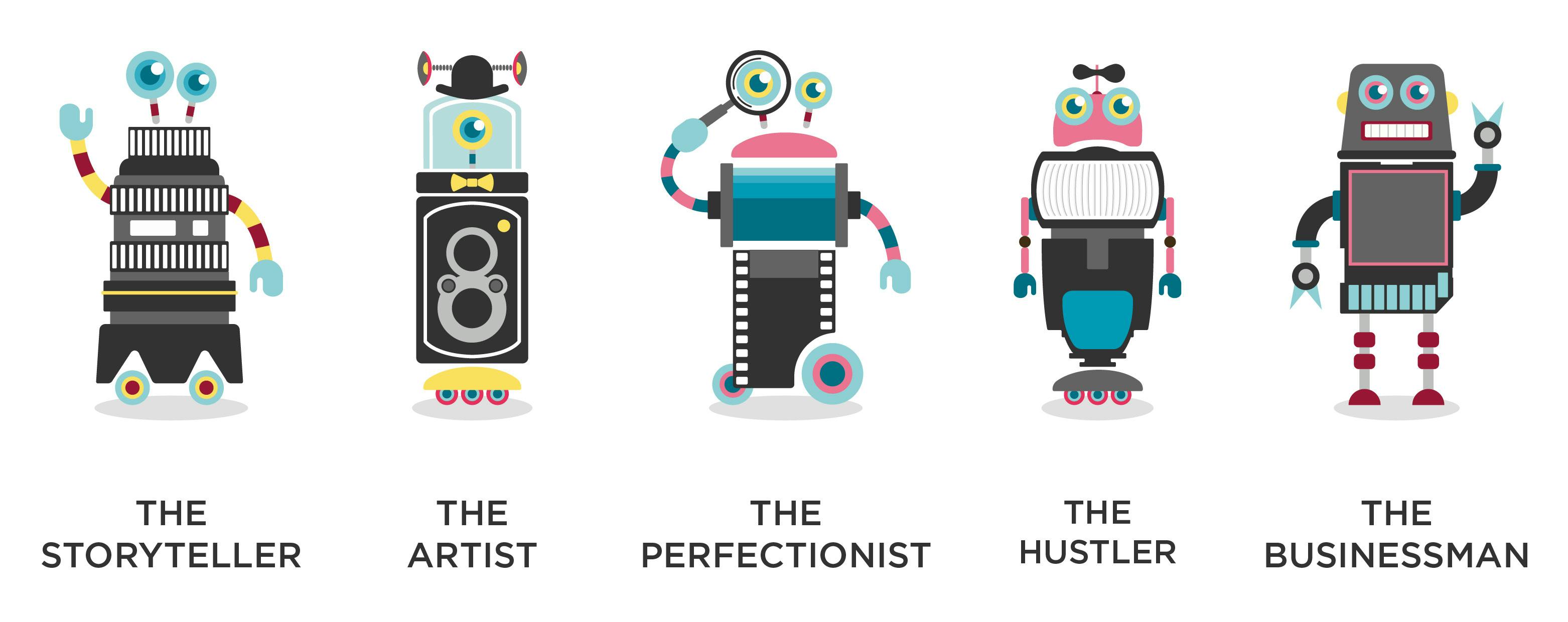 What Is Your Photographer Type What Is Your Photographer Type