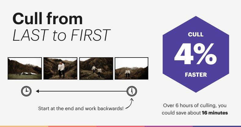 Half your photography culling time by culling backwards