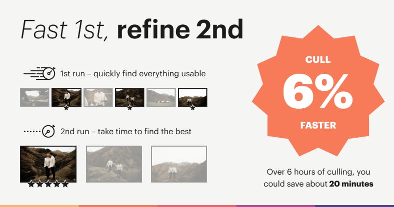 Half your photography culling time by doing a fast cull first, then refining your selection