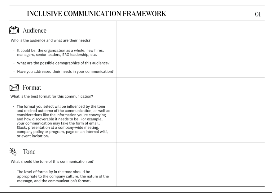 Vector drawing of noting an example of the Inclusive Communication Framework for Audience, Format and Tone. Download PDF for the full text.