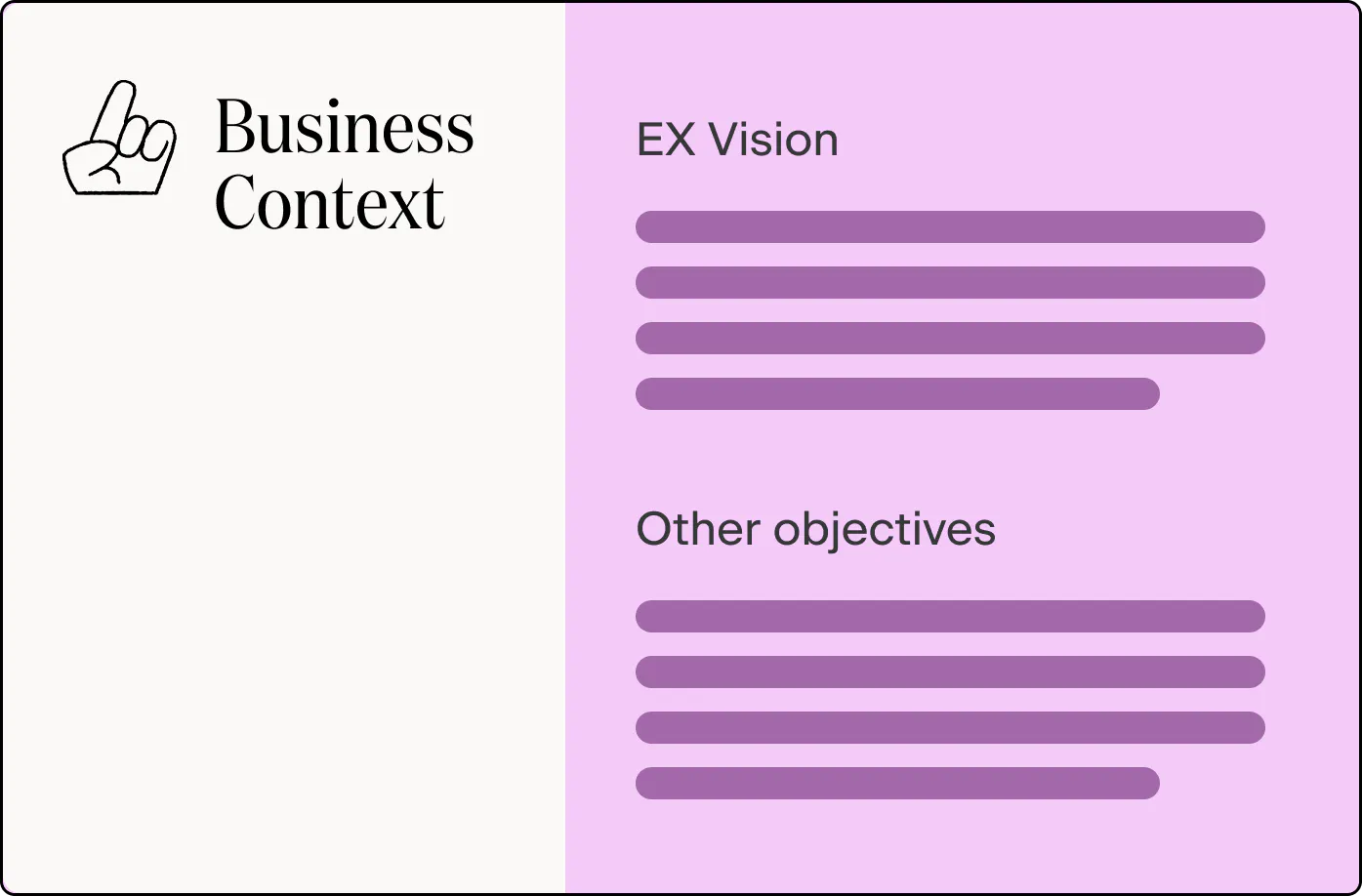 Employee Experience Strategy - Business Context