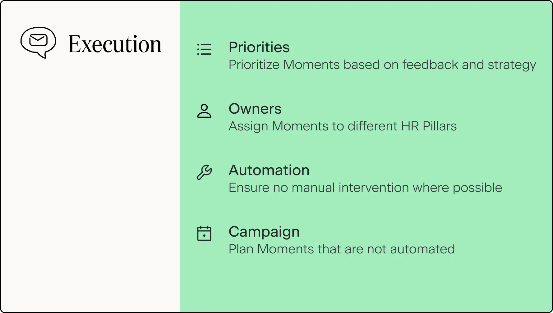 Employee Experience Strategy - Execution