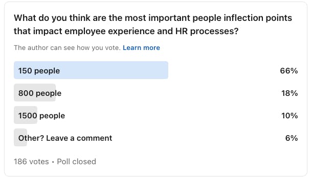 people inflection points poll on LinkedIn