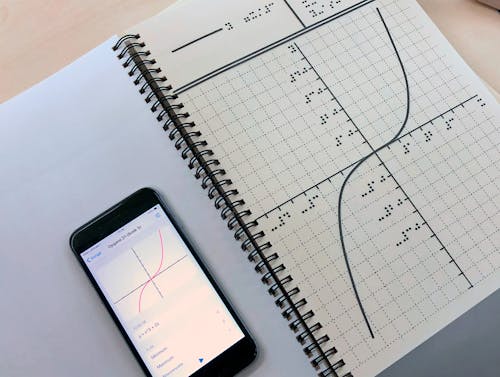 Wiskundige grafiek met brailletekens en de SenseMath-app