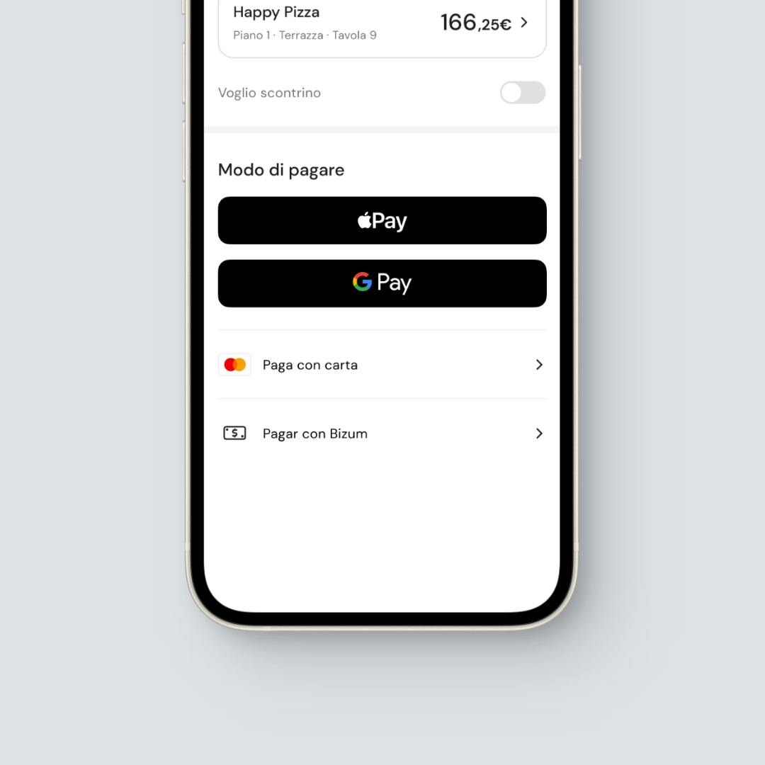 Ottimizza La Tua Attivit Di Ristorazione Con Qamarero Consenti Ordini Ottimizza La Tua Attivit Di Ristorazione Con Qamarero Consenti Ordini