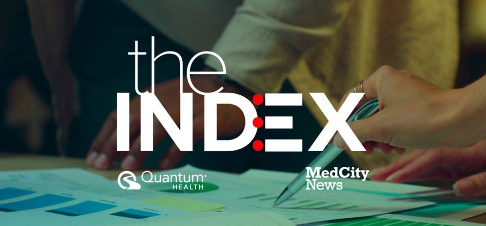 MedCity News and Quantum Health Launch New Healthcare Benefit Consultant Sentiment Index: Predicts Point Solution Consolidation and Employer Need for Integration