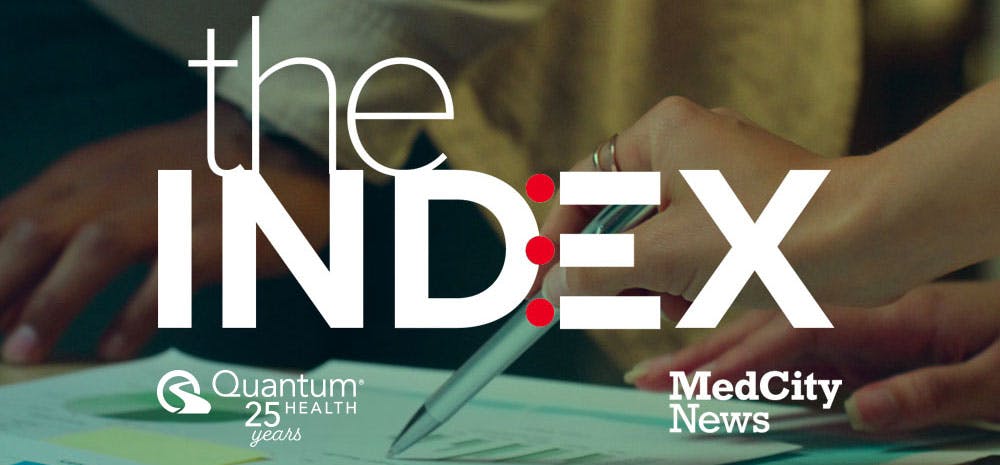 MedCity News and Quantum Health Announce 2024 Healthcare Benefit Consultant Sentiment Index Results Highlighting Employers’ Growing Care and Cost Management Pressures
