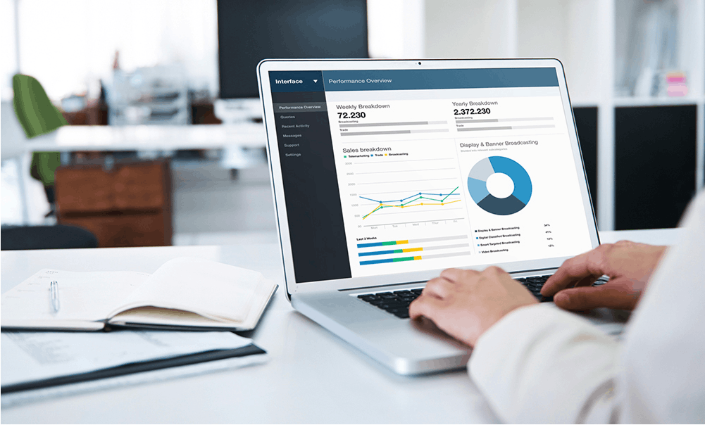 laptop with analytics and graphs