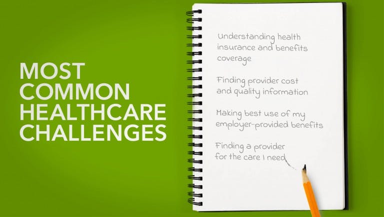 a list of the most common healthcare challenges on a notebook