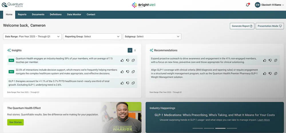 Client experience dashboard