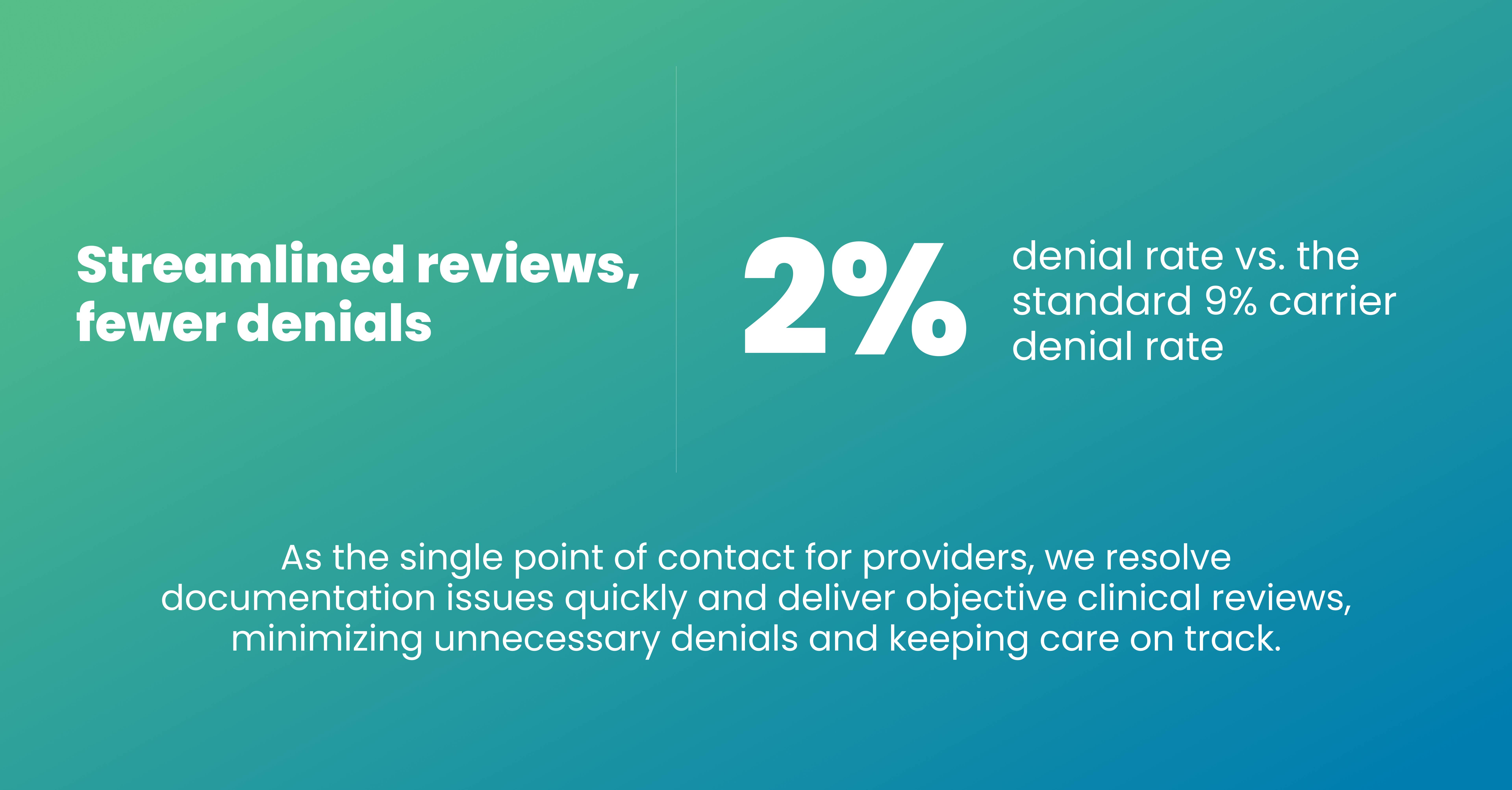 Teal graphic stating that preventive interventions deliver results, highlighting “2%” as a key outcome, with supporting explanatory text below.