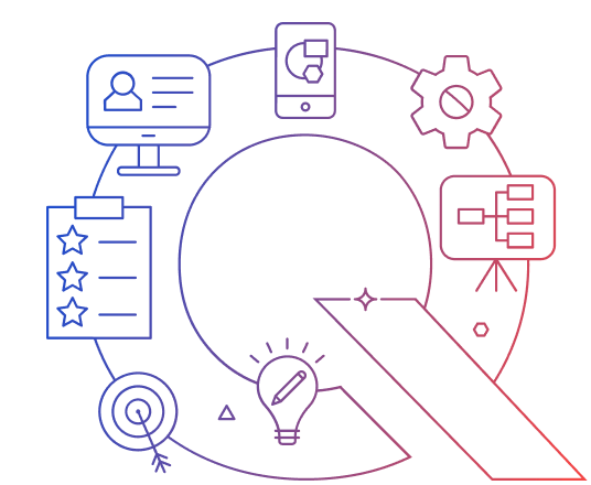 Product Scoping