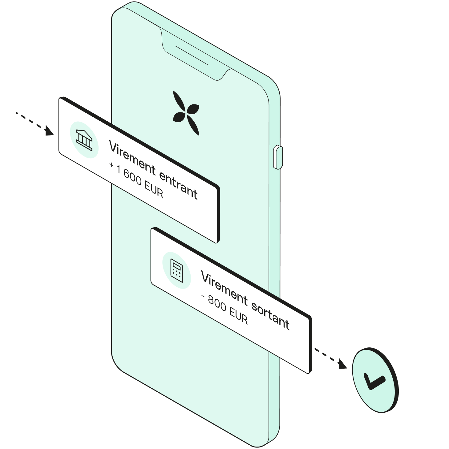 Virement instantané payez et encaissez en 10 secondes chrono