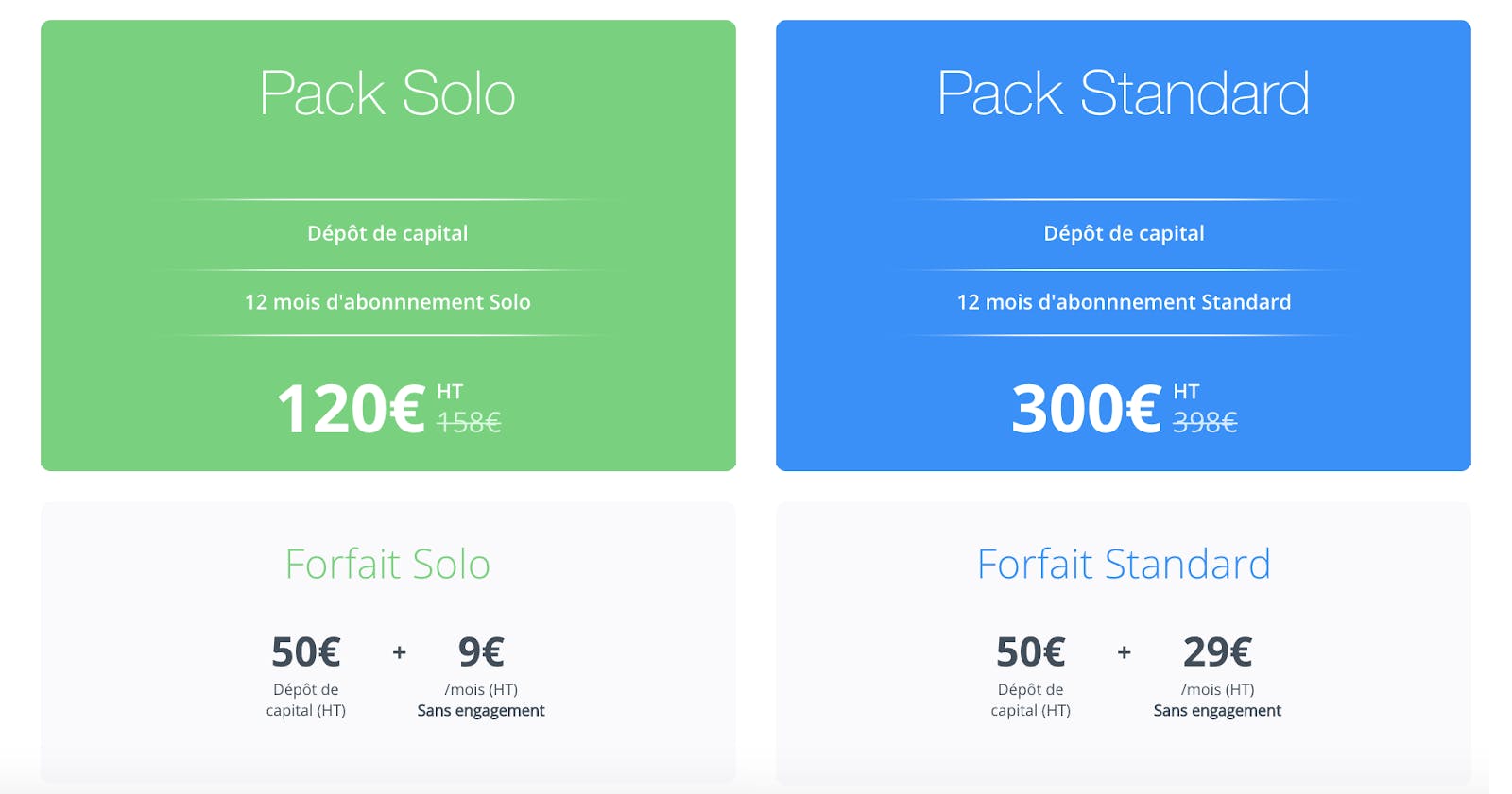 Packs Qonto création d'entreprise