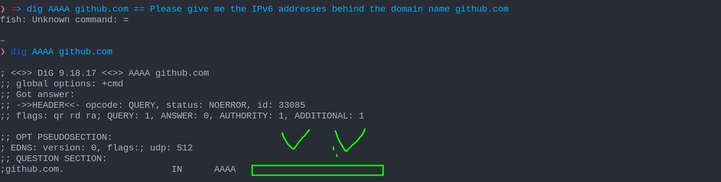 DNS resolution with IPV6 address screenshot