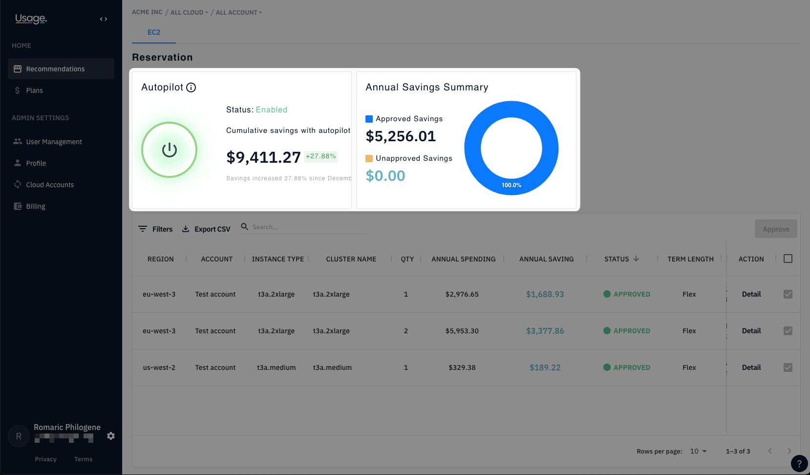 Our savings on AWS with Usage AI