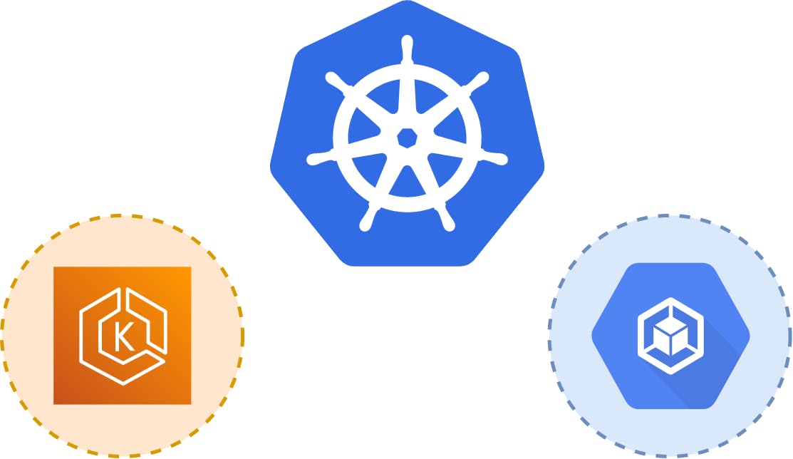 Kubernetes - EKS vs GKE