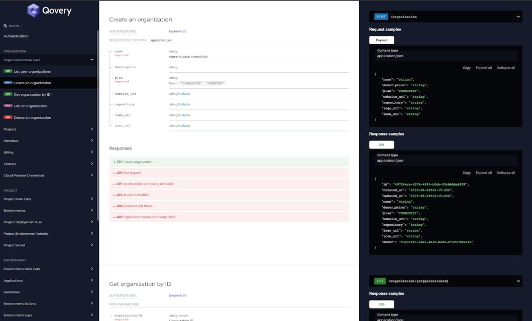 Qovery v2 API documentation