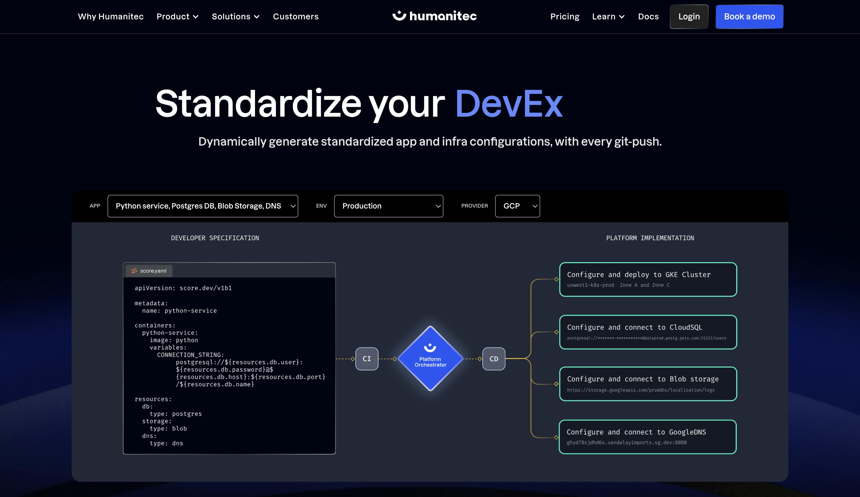 Humanitec Platform