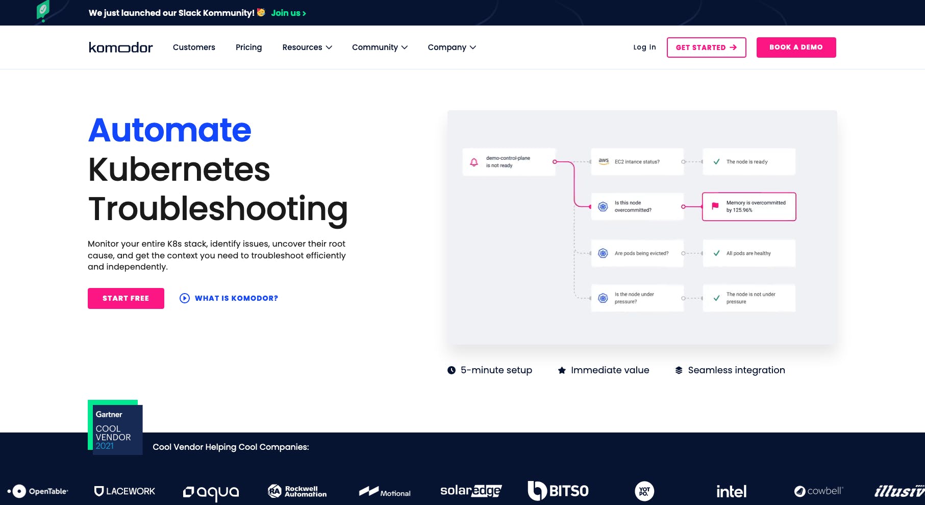 Komodor Landing Page