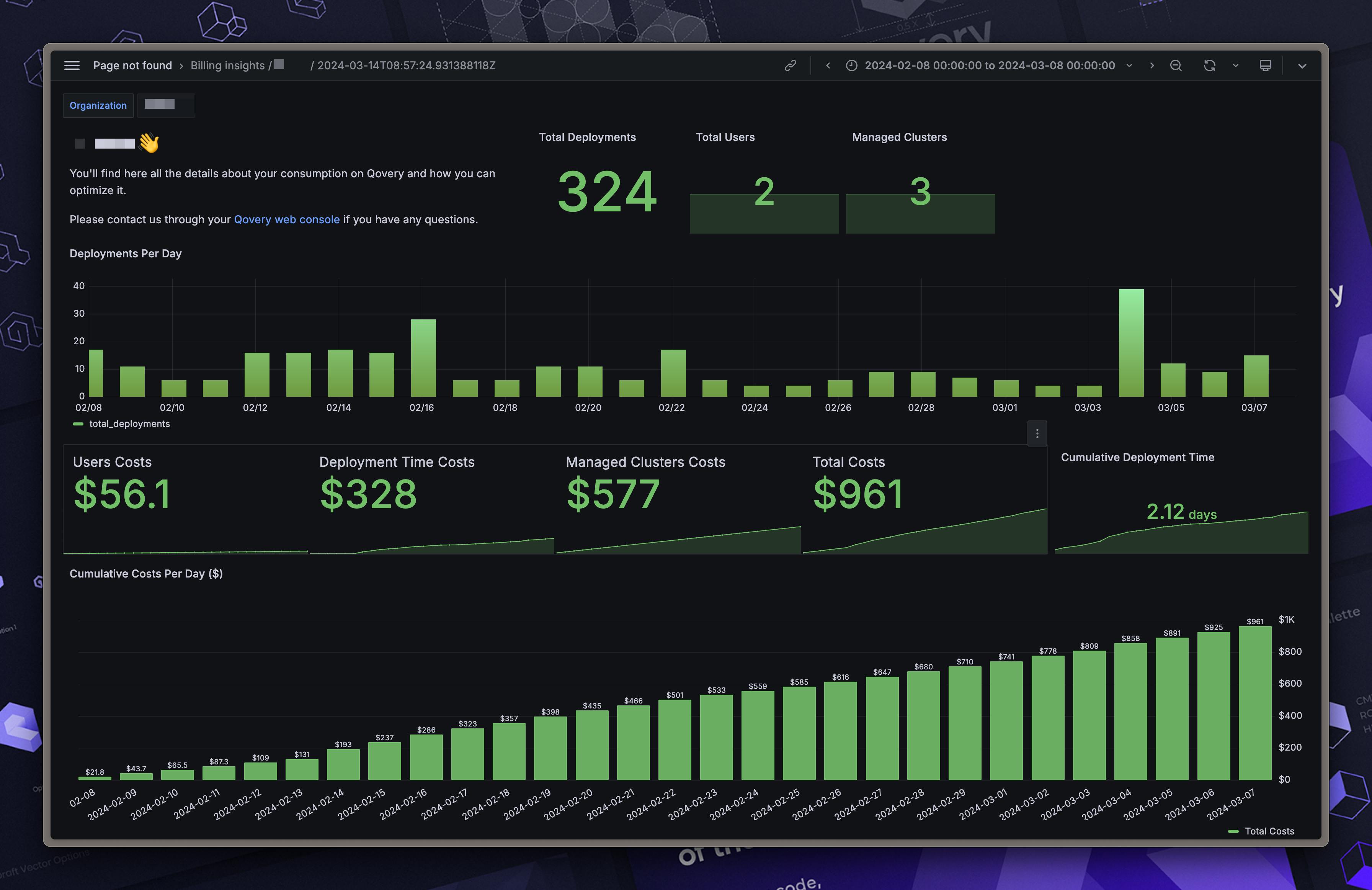 Billing dashboard