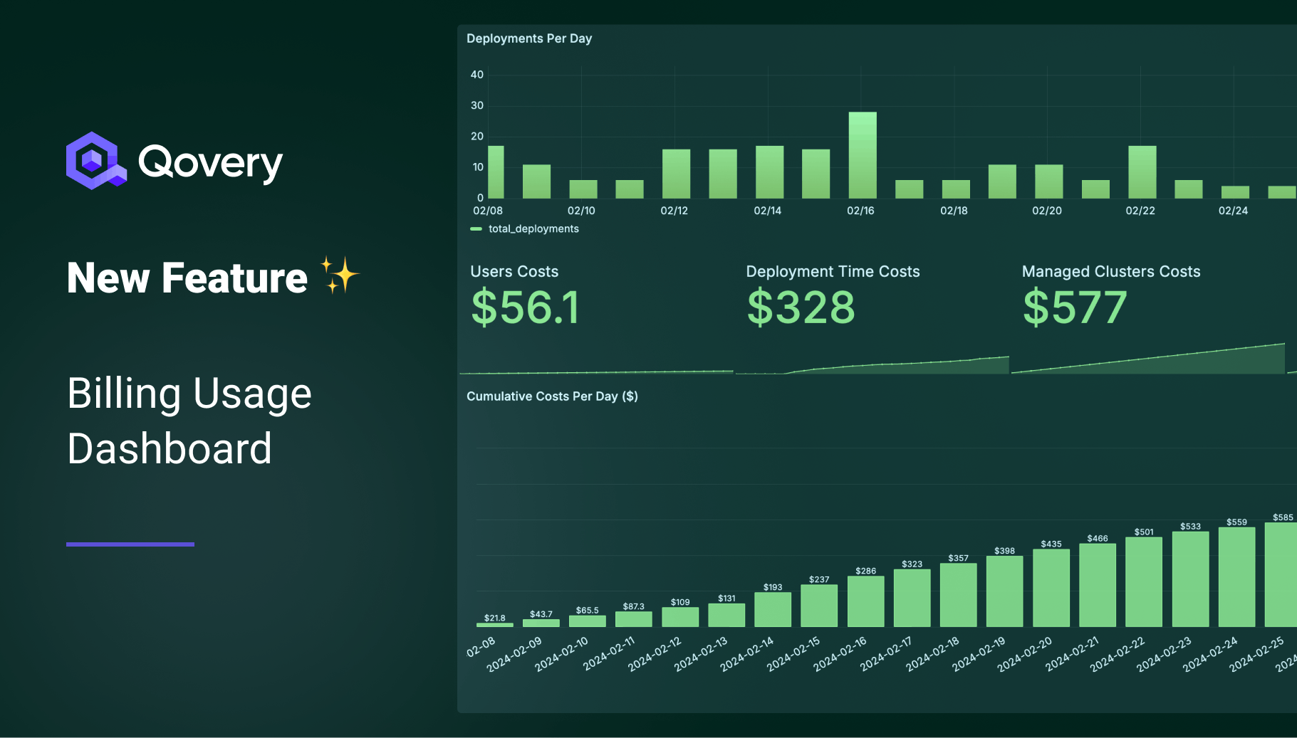 New Feature: Billing Usage Analytics Dashboard