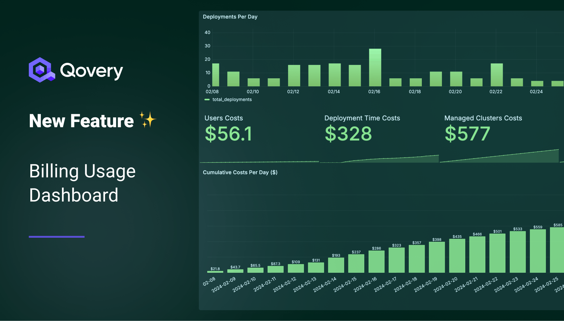 New Feature: Billing Usage Analytics Dashboard - Qovery