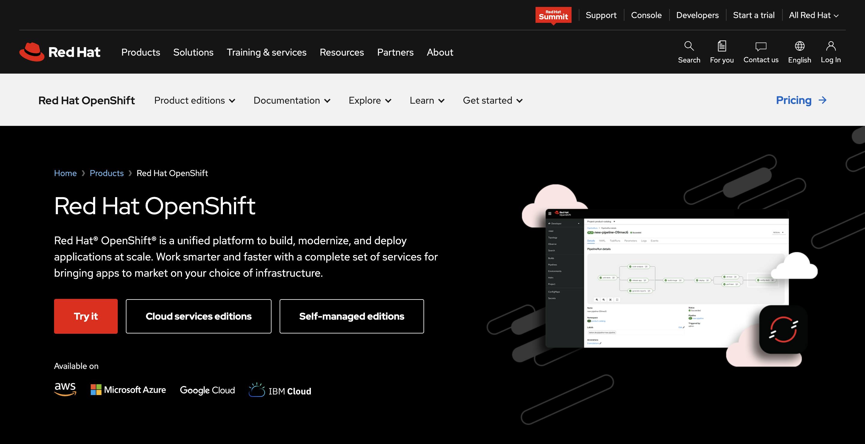 OpenShift (by Red Hat)