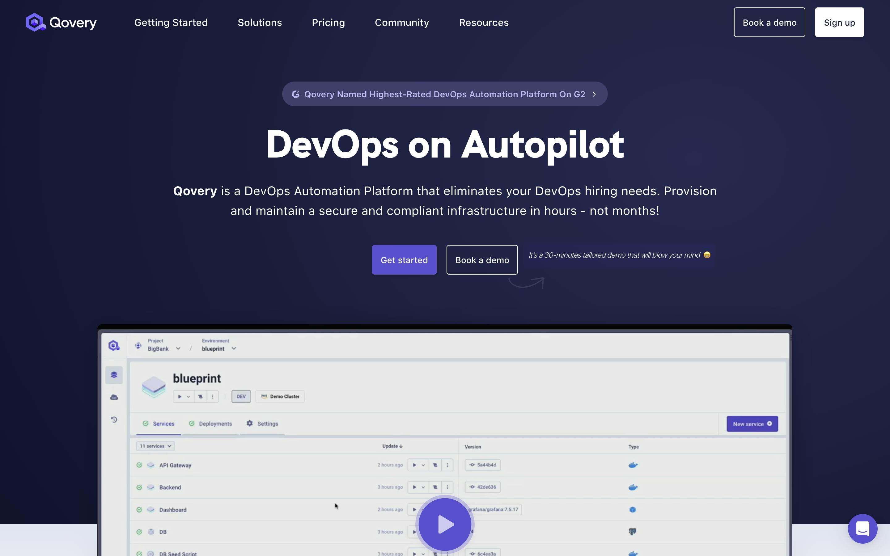 How Qovery helps with DevOps automation