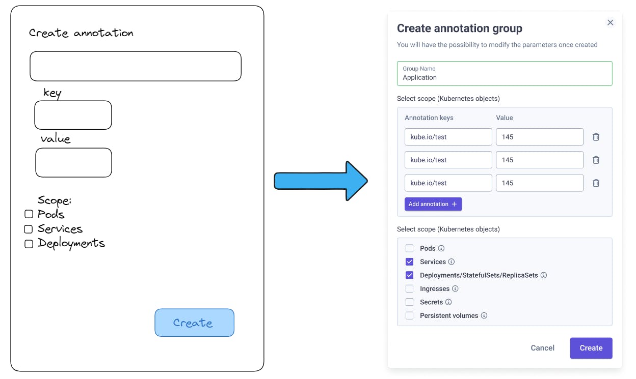 From designing the UI in Figma to the final design