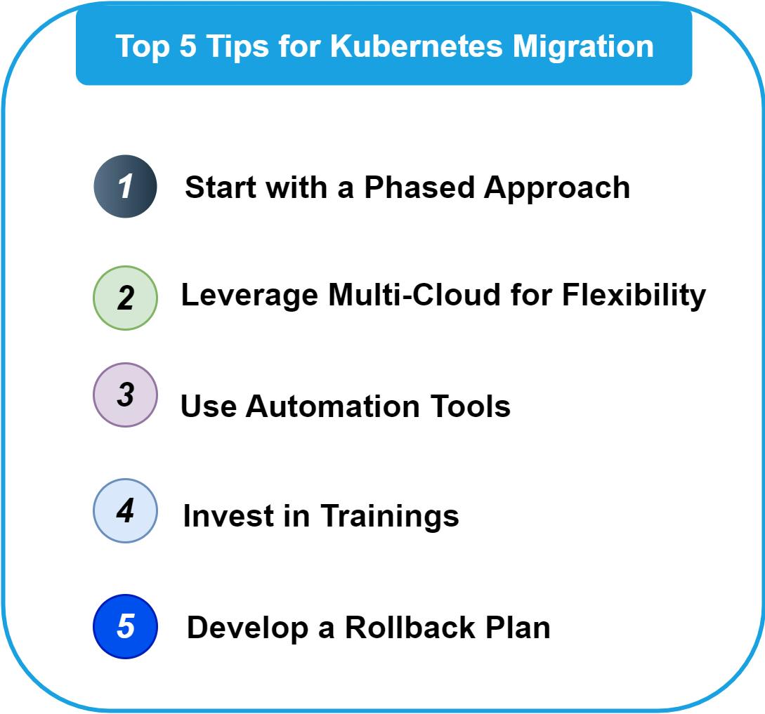 Top 5 Tips for Kubernetes Migration | Qovery