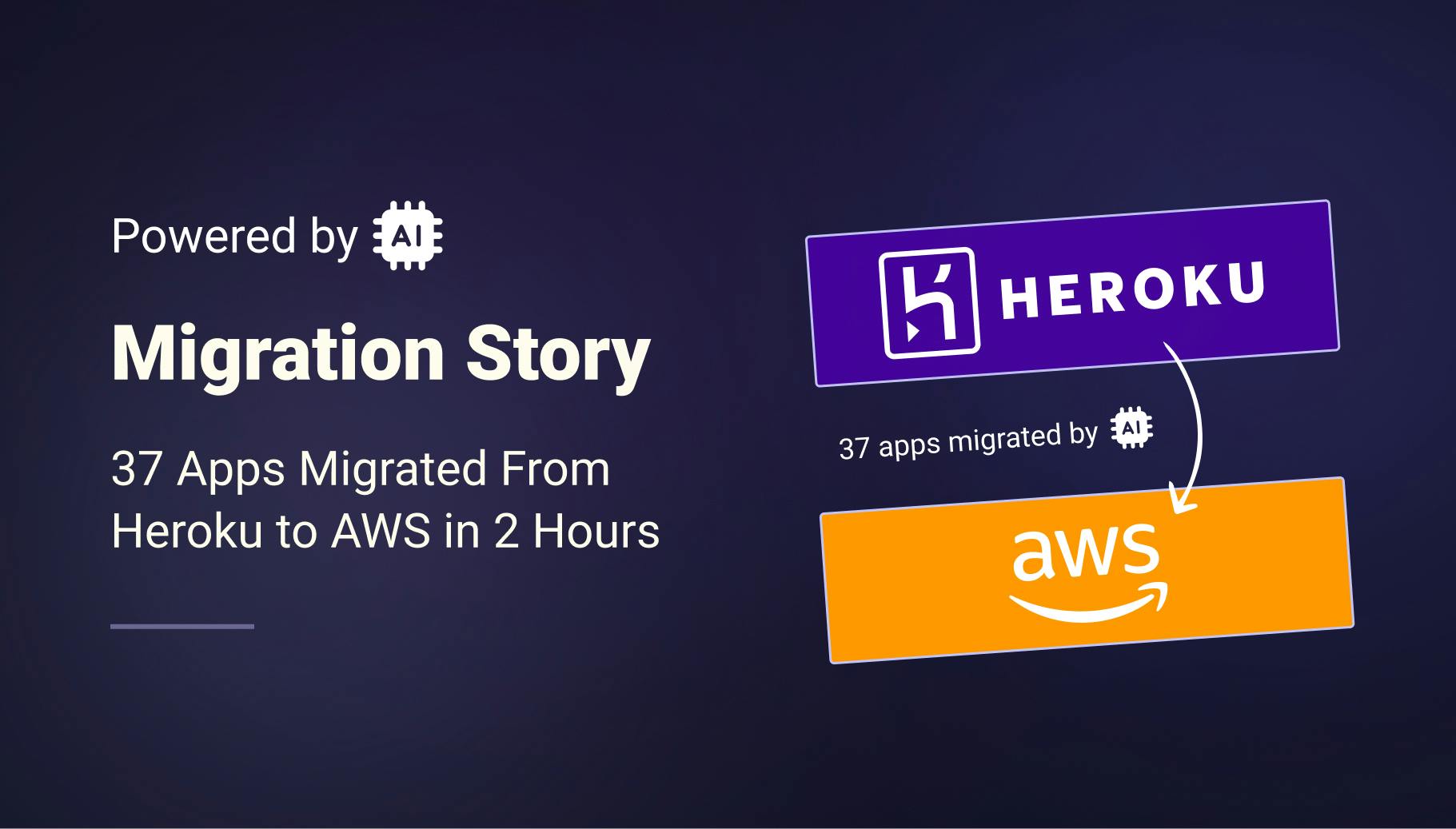 How AI Helped To Migrate 37 Apps From Heroku To AWS Under 2 Hours - Qovery